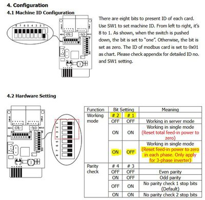 Voltronics Modbus Card.JPG