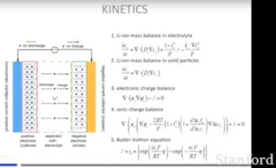 kinetics.png