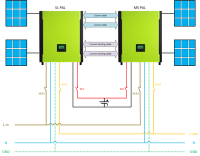 Infinisolar conceptual wiring.png