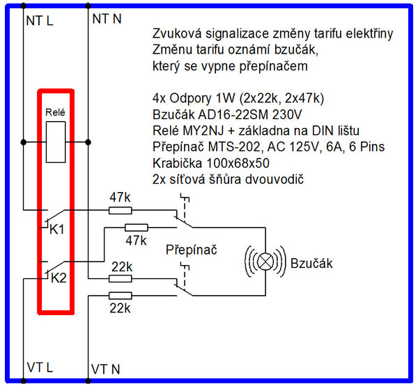 Signalizace změny tarifu