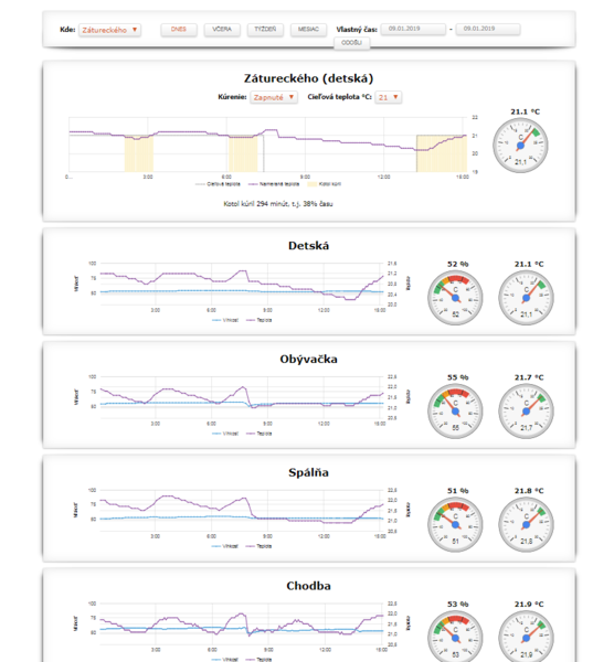 Screenshot - termostat, teploty...