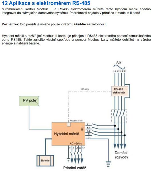 Infini modbus.JPG