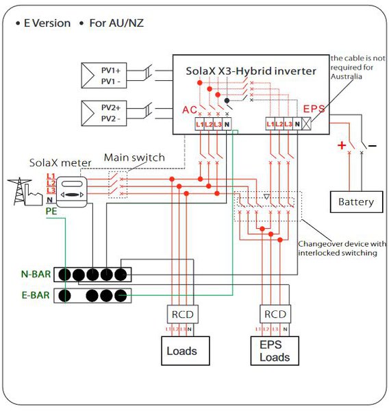 SolaX X3 Hybrid modbus.JPG