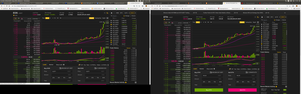 binance_18022019.png