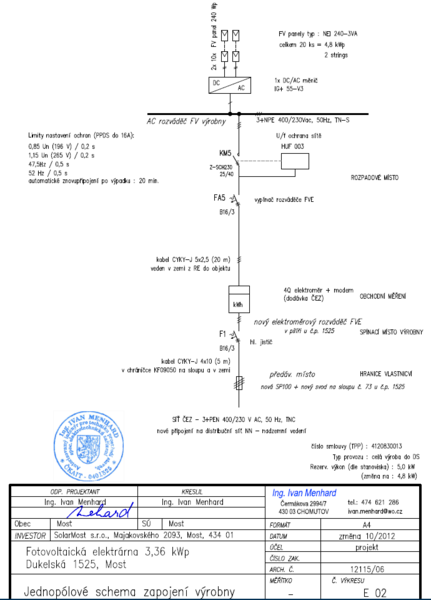 Jednopolove schema.PNG