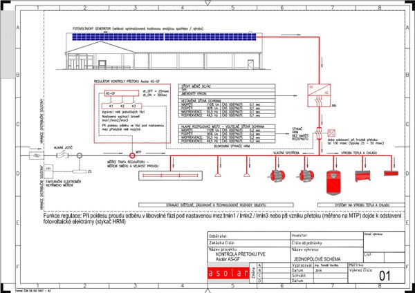 gridfree4cad1.jpg