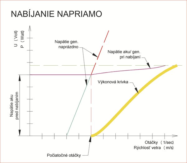 ZAPOJENIE.JPG