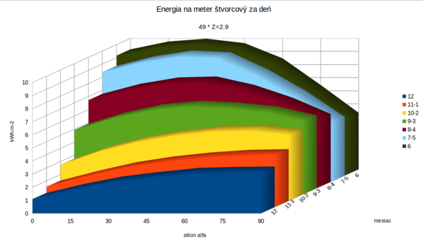 energia_kWh_m2_2.png