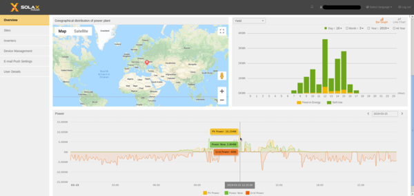 monitoring_1