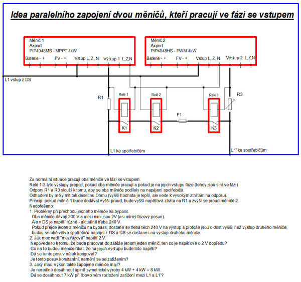 Idea paralelního zapojení měničů