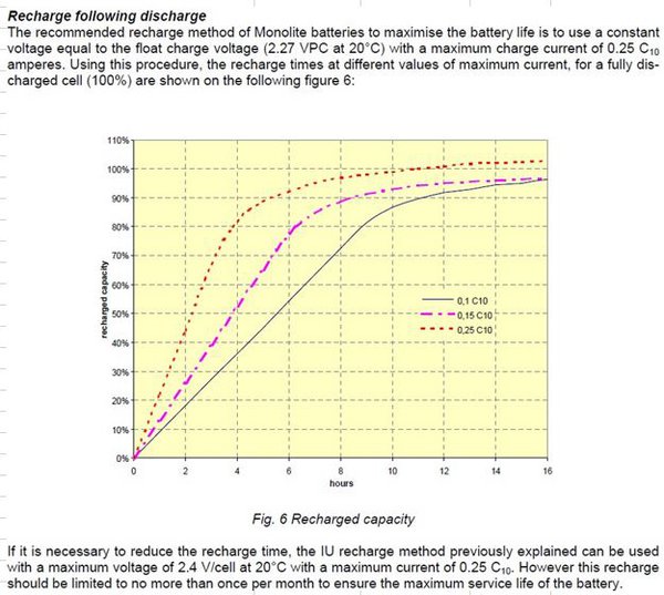 Battery info 1.JPG