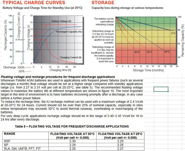 Battery info 2.JPG