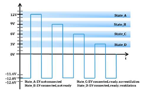 article-2018march-bringing-evs-into-the-fig1.jpg