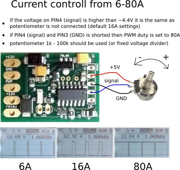 controll_pot.jpg