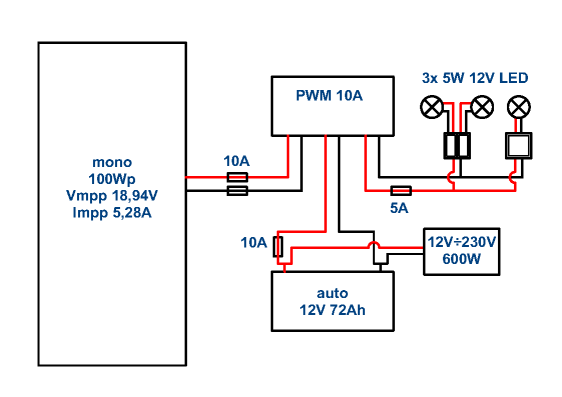 pwm _ 1. 1.png