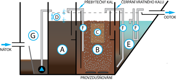 schema_vario_n_pump_2015.06.15.png