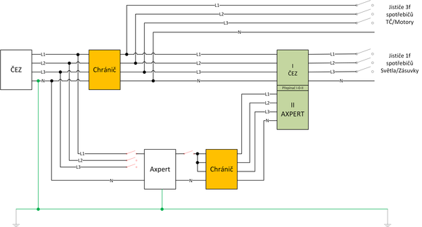 axpert DS FVE (1).png