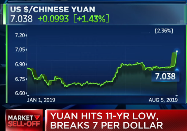 yuan_11y_low.png