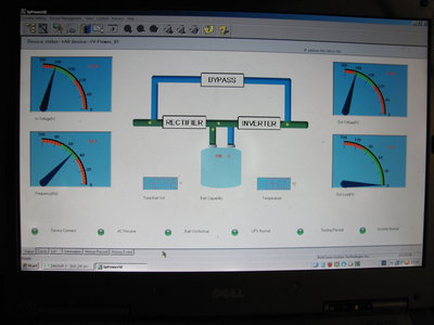 Monitoring měniče