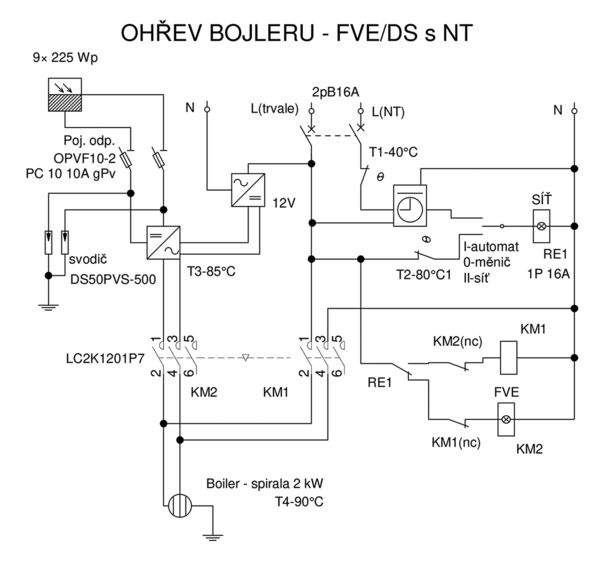 bojler_FV+DS(NT).png