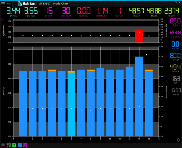 2019-12-31 16_57_49-SYS3807 - Node Chart nabíjení 85%.png
