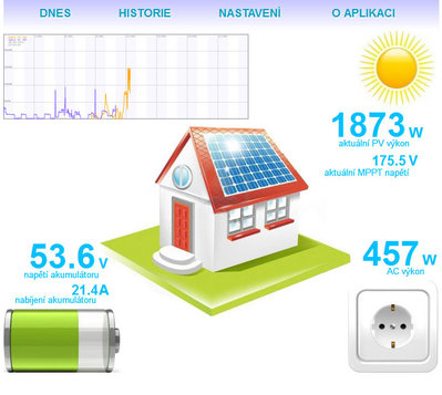 solar_aplikace.jpg