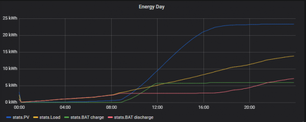 chart3.png