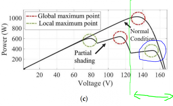 MPPT_maxima_shading.PNG
