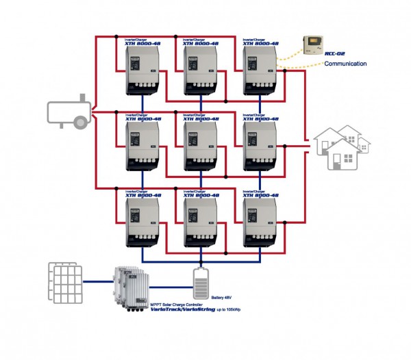 3-xtender-en-parallele-sur-3-phases_1.jpg