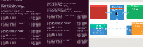 nvme_speed_iozone_06102020.png