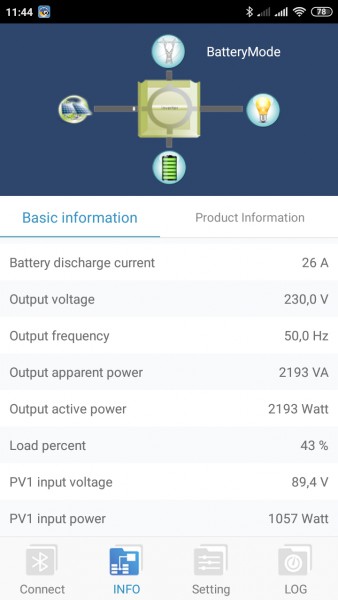 pripojeny bojler 2200W