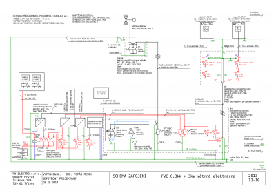 schema_zapojeni.png