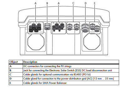 sma-schema-zapojeni.png