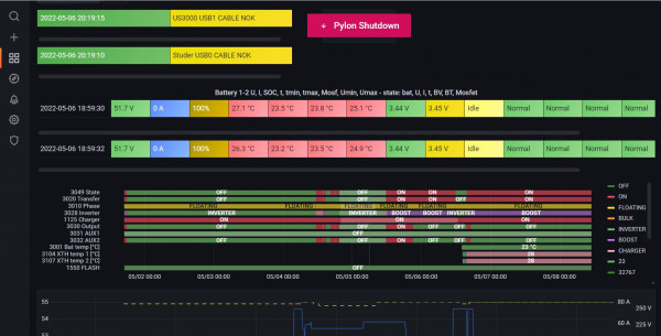 PylontechDiag.JPG