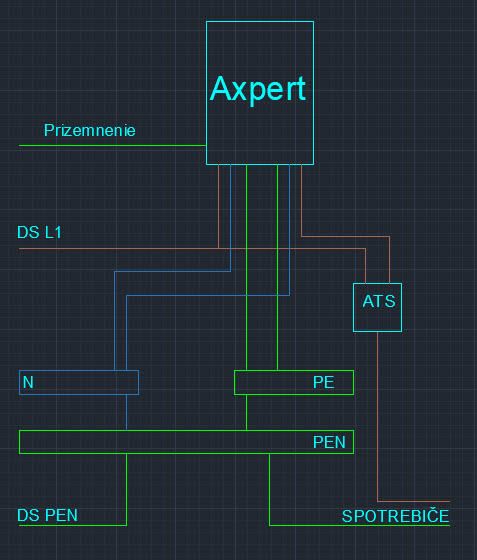 Axpert_schema2.jpg
