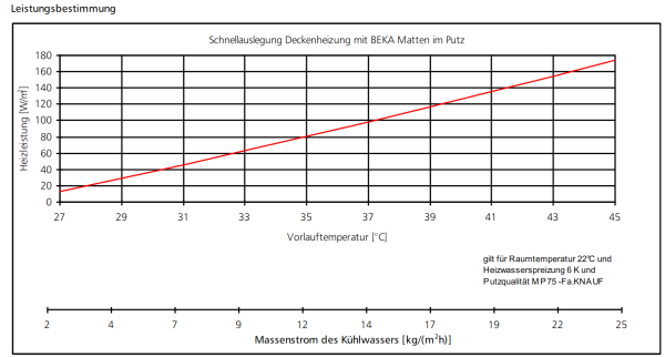 beka_auslegung.png