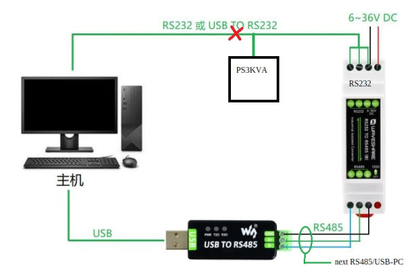 Waveshare - RS232 to RS485+PS3KVA.jpg