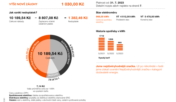 vyúčtování 2022-2023