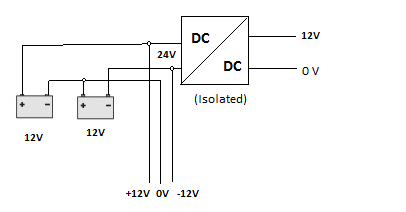 Schema s izolovaným měničem