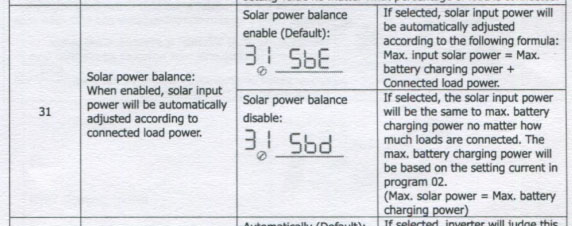 31 - Solar balance