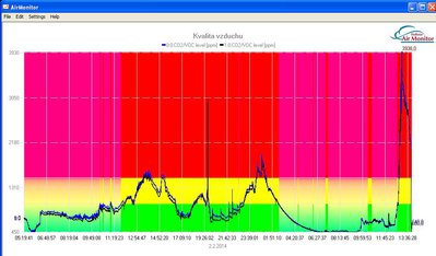 KVALITA VZDUCHU.JPG