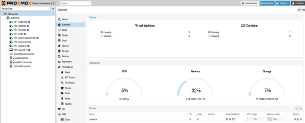 proxmox16GBb.jpg