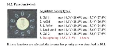 austriamenic2000W24V.JPG