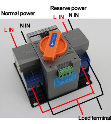 Transfer switch.jpg