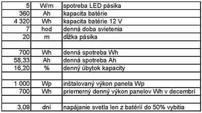 svetlo v kravine_.jpg