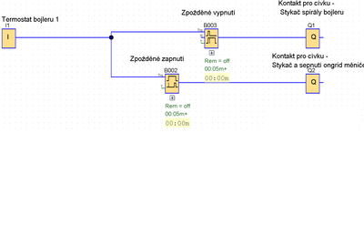 Zpožděné spožděné zapnuti FVE a načasované vypnuti spirály bojleru po vypnuti FVE.png