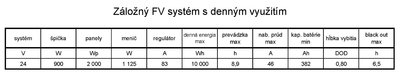 zalozny system.jpg