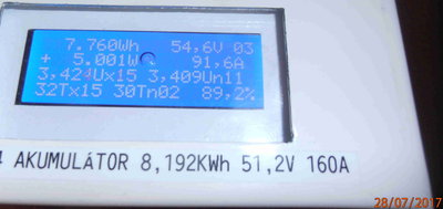nabíjení akumulátoru proudem 91,6A