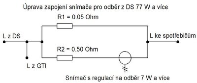 Proudový dělič pro GTI s limiterem