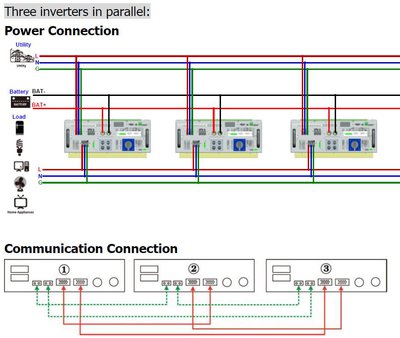 Infini Parallel.JPG